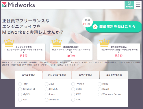 フリーエンジニアワークス